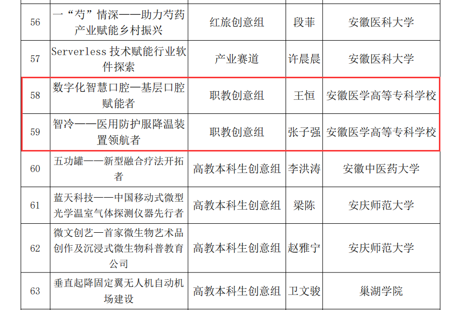 87E256970BAC2FB0E06CC7142DF_4395F044_2DD2A