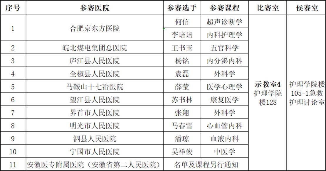 9BF36D11C87A6FB5B12285B273D_3102CC1D_190F6