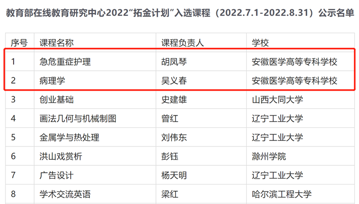 PP电子(中国)有限公司官网