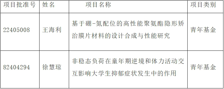 4BB85E9AD506CBC7B3A295F9B0A_65769E17_1F570