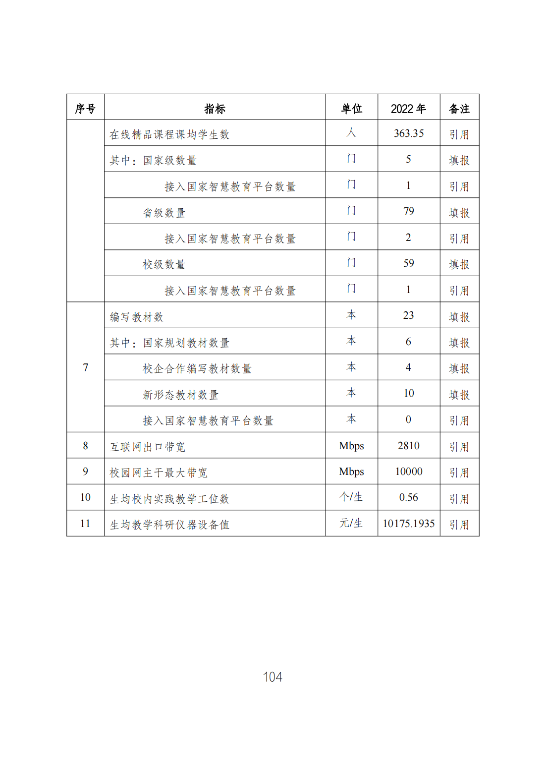 CEF67B228211B22F746DFAFB424_D0314DC3_31A52