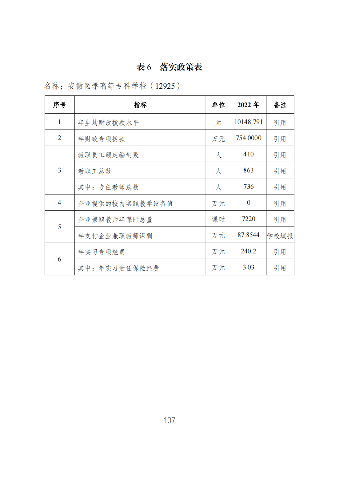 F63581BECDA3E422CB079DD08A6_C15AF4D4_27D3F