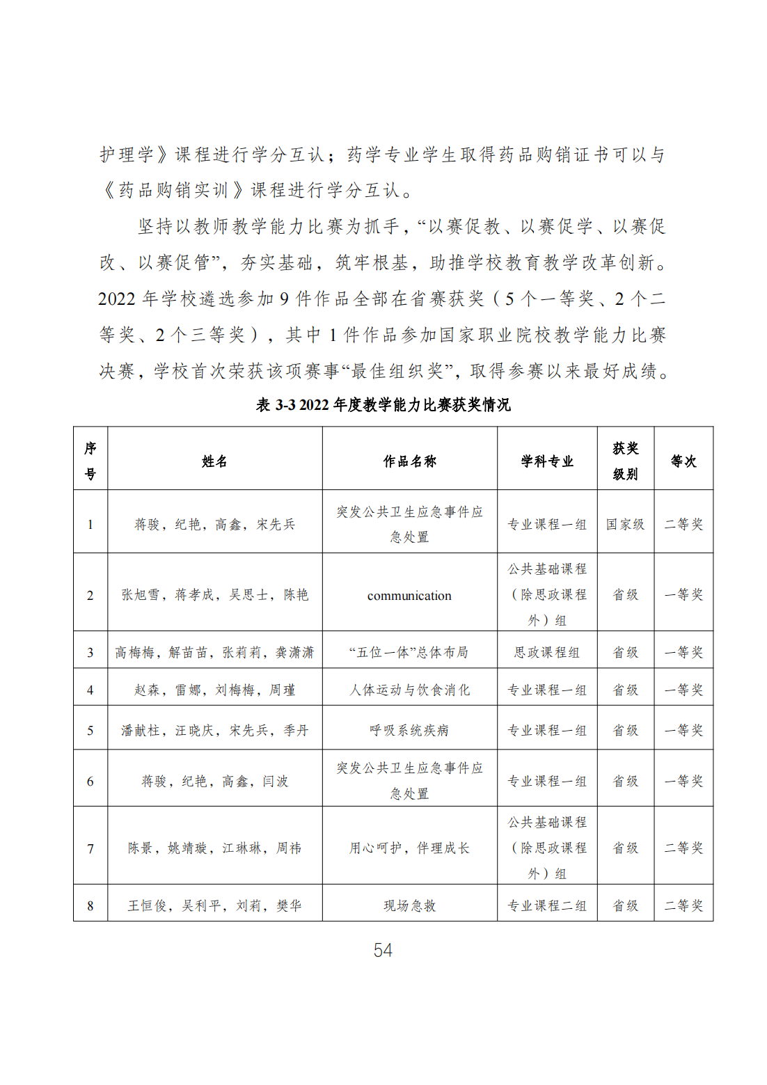 A71170520D964159C2AD8B65852_FA60E418_56721