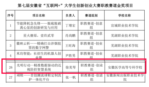 PP电子(中国)有限公司官网