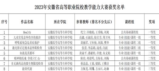 PP����(�й�)���޹�˾����