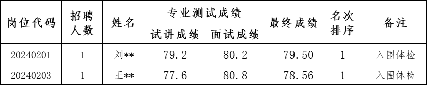 F7B3C8F8DB7D7F4C8673BF9F757_D5CFA662_5E25