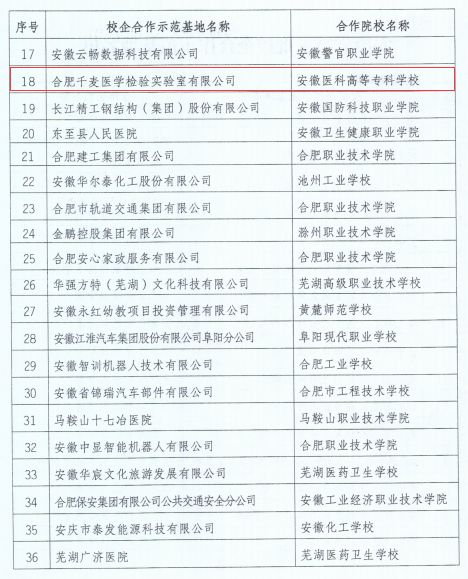 EB7FA385C0CD130691DD4AC591E_2AF029D9_10936C