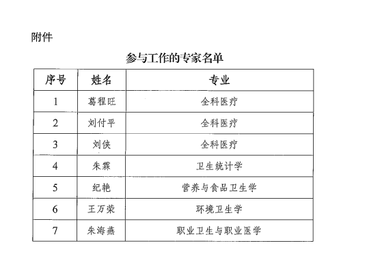 7BA1C2305A3C0773AA746C51585_A1020DB2_707D