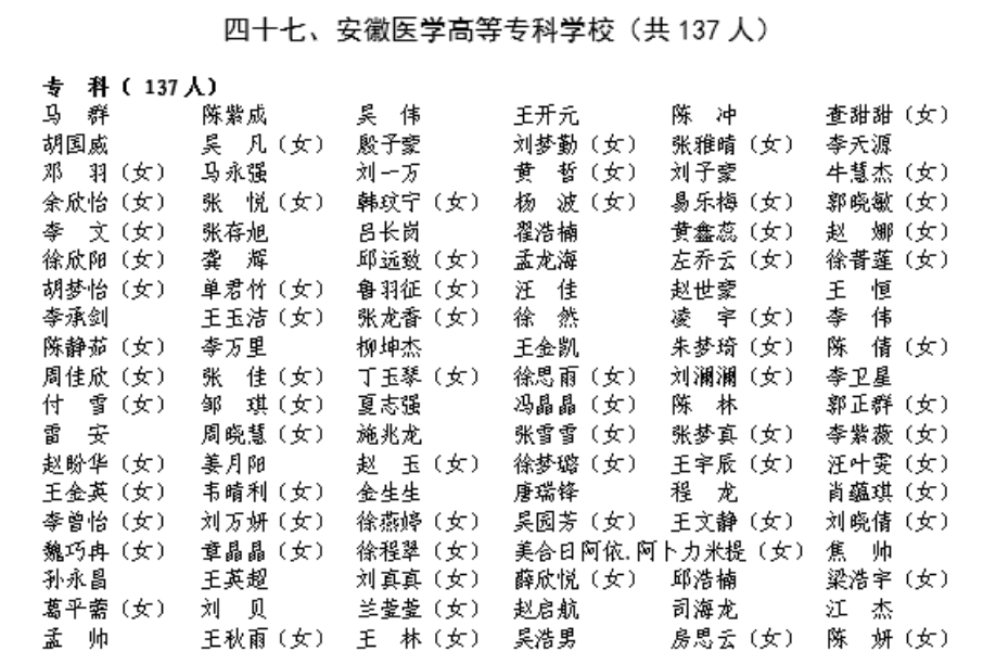 A0E8D1F1FACBC5CF35961939DE3_14C98A3C_37818