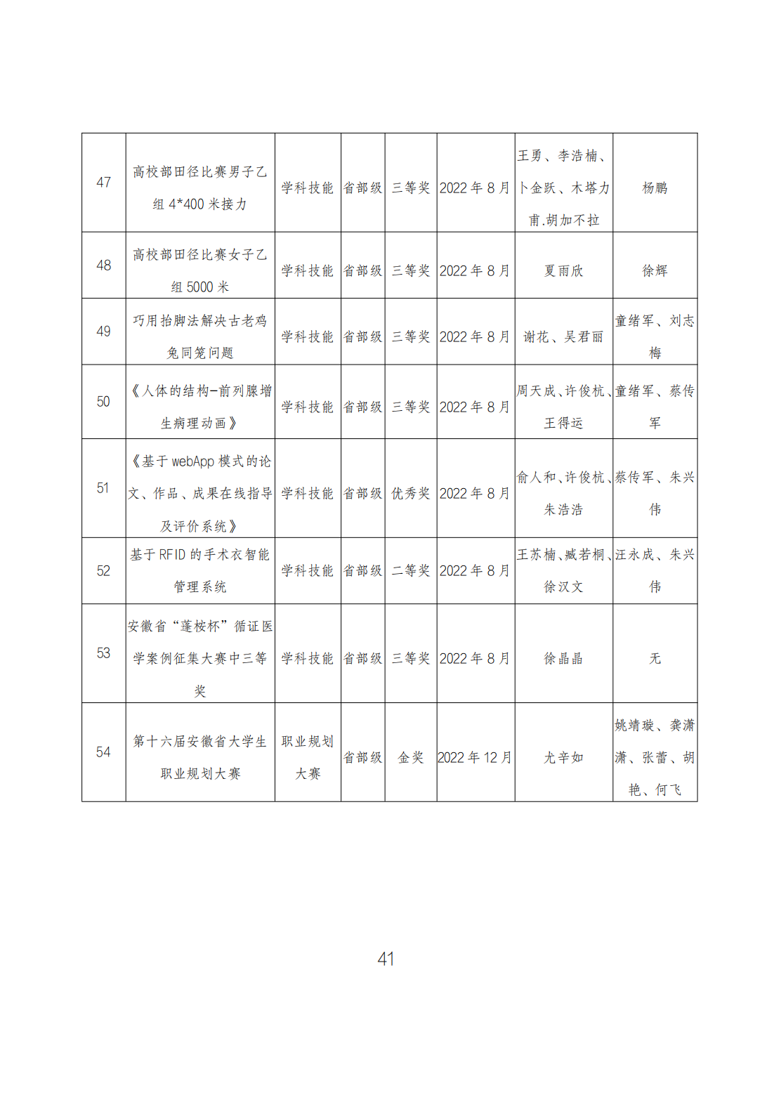 08BD7F0C49B917F8E54B15A352E_F71A5DEA_3D924