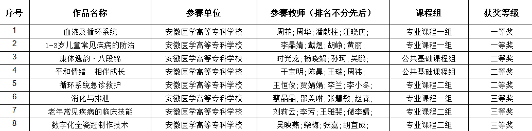 PP电子(中国)有限公司官网