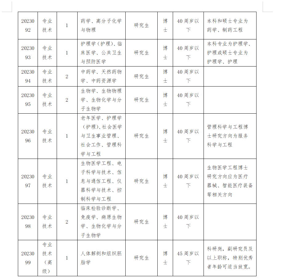 07A55B32C1DAB89473F75894FC3_BD430B03_1BDE3